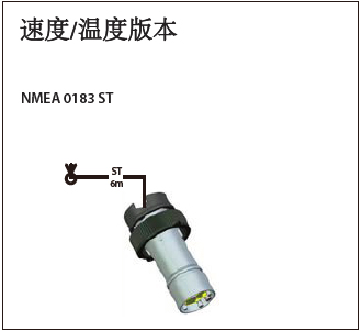 环境气象|空气质量|海洋环境|水质水文|植物生态